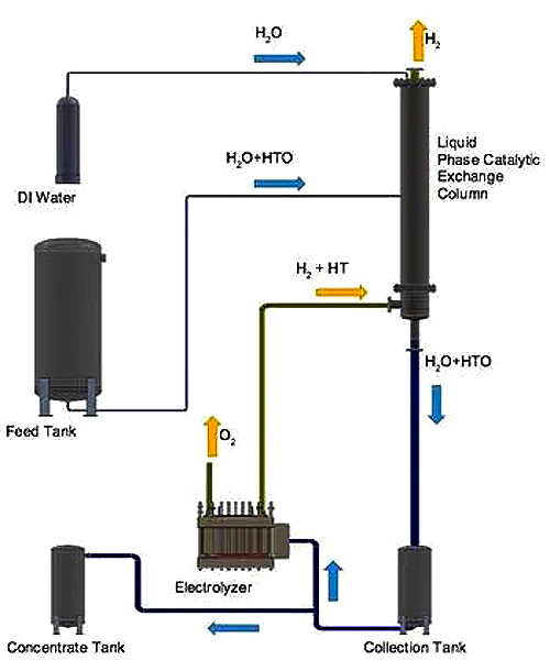 Japan's_discharge_of_nuclear-contaminated_water_raises_attention-4.png