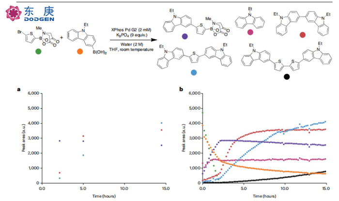 Nobel-Prize-in-Chemistry-is-Awarded-to-AI-Again-01.jpg