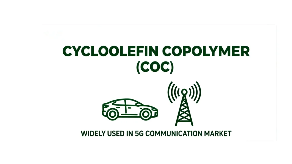 Cycloolefin Copolymer (COC): Global Market Landscape and Breakthroughs in Monomer Devolatilization Technology