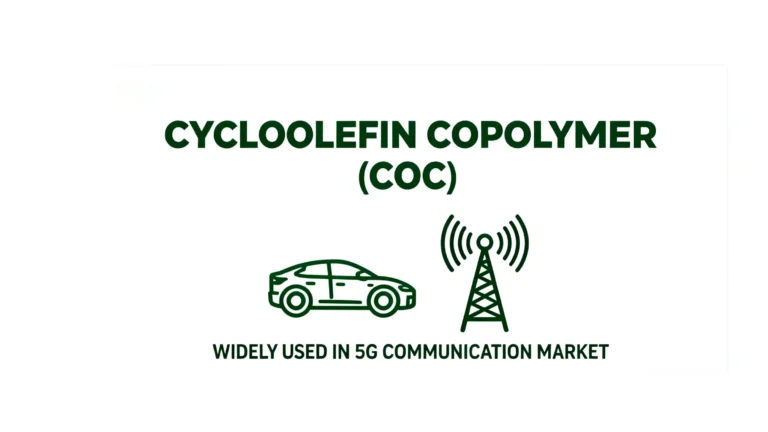Cycloolefin Copolymer (COC): Global Market Landscape and Breakthroughs in Monomer Devolatilization Technology