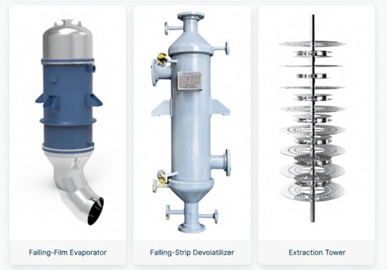 falling film evaporator devolatilizer and extraction tower in advanced chemical separation system