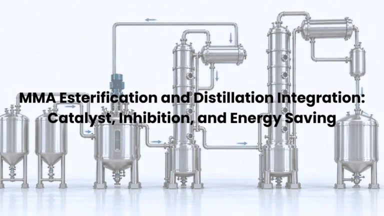 MMA Esterification and Distillation Integration: Catalyst, Inhibition, and Energy Saving