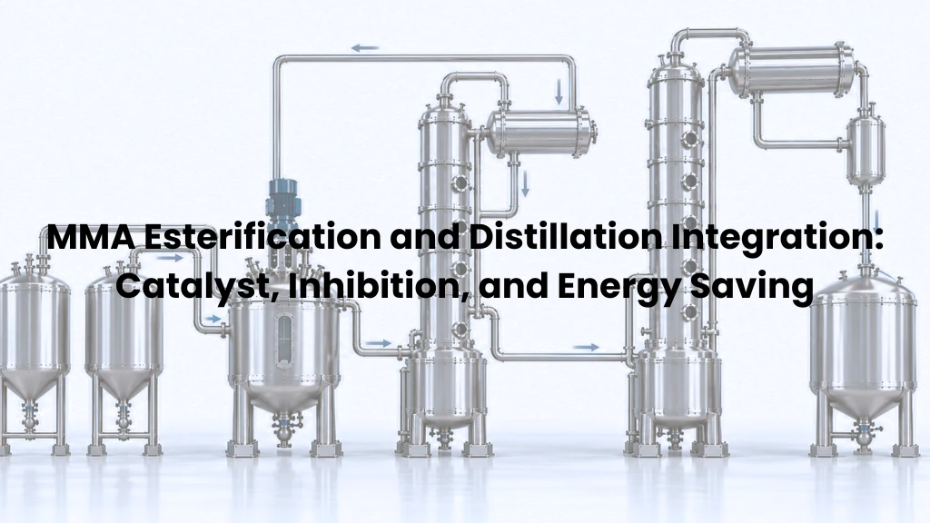 MMA Esterification and Distillation Integration: Catalyst, Inhibition, and Energy Saving